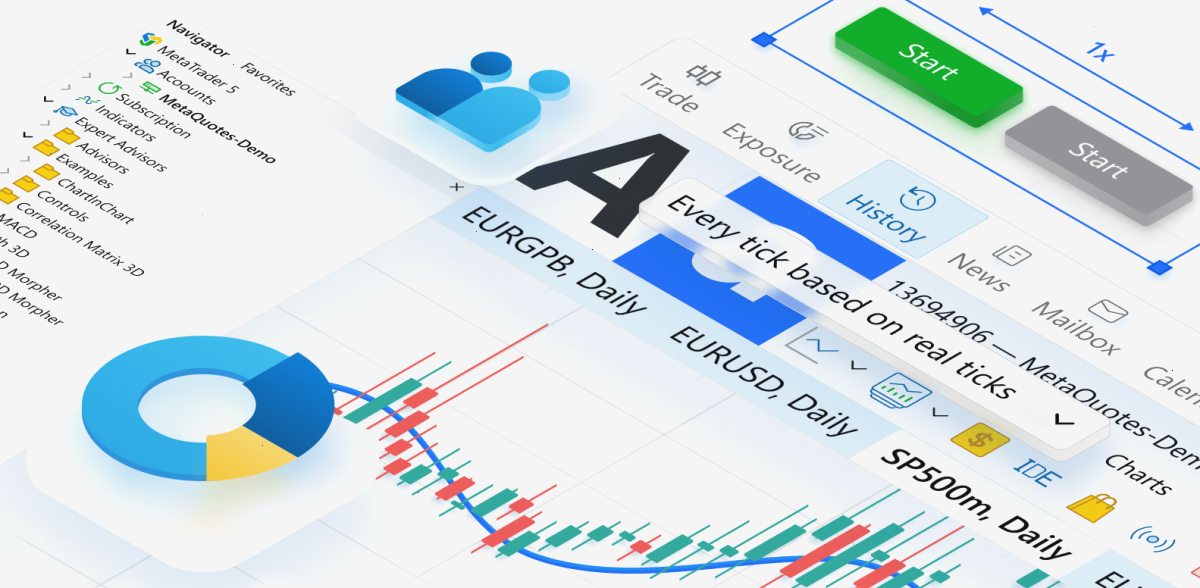 MetaTrader 5现在提供交易分析和集成支付功能
